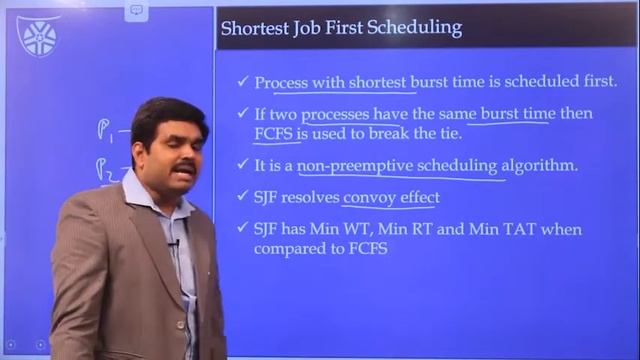 7 Nonpreemptive Scheduling Algorithms смотреть онлайн
