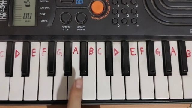 Coffin meme dance easy piano tutorial. смотреть онлайн