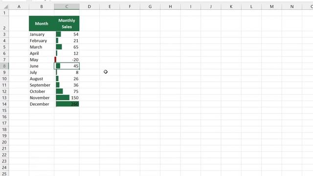 How to Use Data Bars in Excel смотреть онлайн