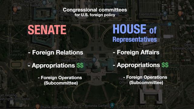 Advocacy in the U.S. Congress - كيف يمكنك التأثير على قرارات الحكومة الأمريكية смотреть онлайн