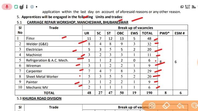 ECR Railway Apprentice Recruitment 2022| East Coast Railway Apprentice Online Form 2022| смотреть онлайн