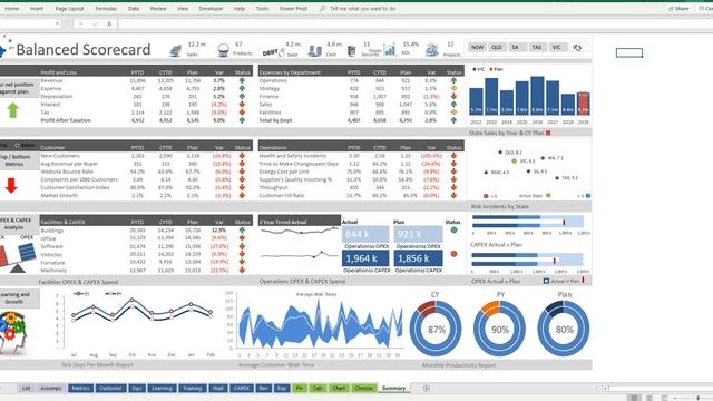 Balanced scorecard in Excel смотреть онлайн