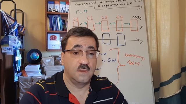 БИСКИД-CSE-27: Системный инжиниринг в строительстве. Управление ЖЦ в строительстве. Часть 1. смотреть онлайн
