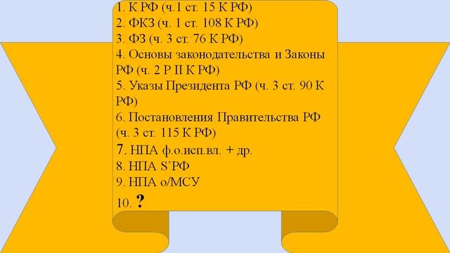 13.4. Юридическая сила нормативно-правовых актов смотреть онлайн