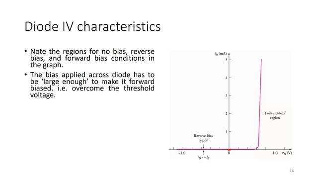 Semiconductor pn Junction: Lecture: V2VP1 ELE424 DL смотреть онлайн