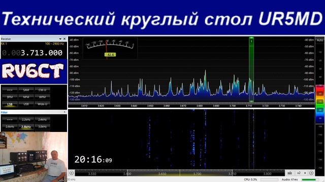 Технический круглый стол, 30 августа 2020 г