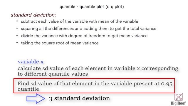 qqplot for identifying data problems, qqnorm function смотреть онлайн