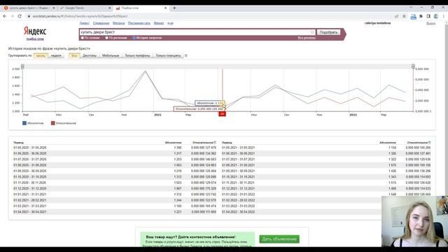 SEO - что это? | Сео для начинающих -  4 совета по продвижению сайта