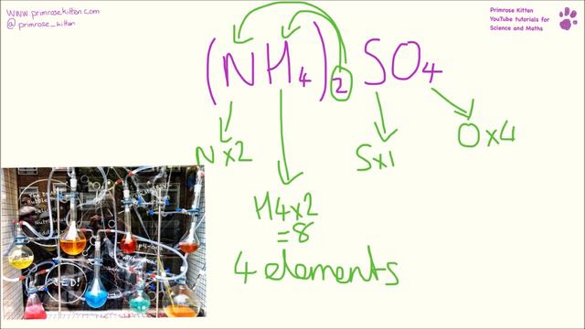 Brackets in chemical equations смотреть онлайн