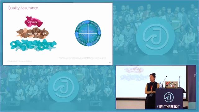 Continuous Delivery for IoT by María Gómez смотреть онлайн