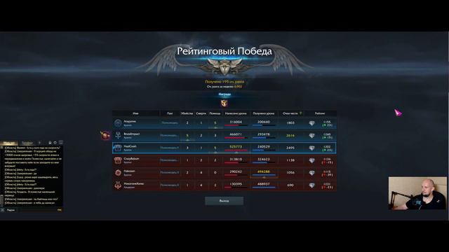 ВСЕХ УБЬЮ ОДИН ОСТАНУСЬ | RANKED ARENA | CRUSHER | LOST ARK смотреть онлайн
