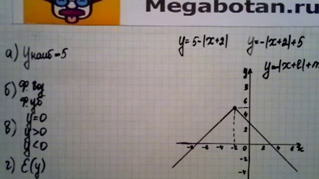 Номер 21 22 Алгебра 8 класс Мордкович смотреть онлайн