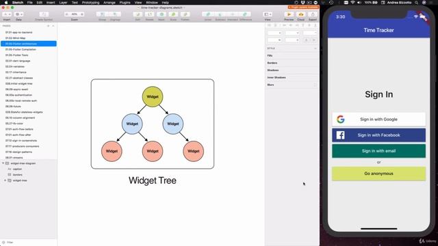 005 What is Flutter and Dart | Difference Between Dart and Flutter смотреть онлайн