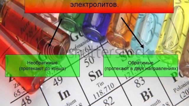 Реакции обмена в водных растворах электролитов смотреть онлайн