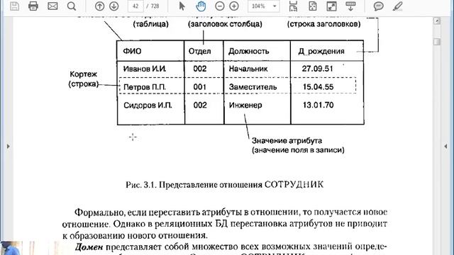 Онлайн Лекція Організація баз даних проф. Лахно В.А. (05.09.16) смотреть онлайн