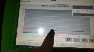 Плохо заводится Mercedes Benz W164 ML320 3.0CDI 4matic