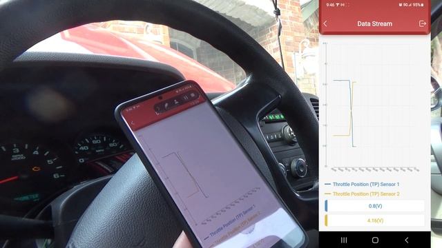 Unlock The Secrets Of The THINKDIAG 2: Full System Review