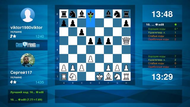 Chess Game Analysis: Сергей117 - viktor1980viktor : 1-0 (By ChessFriends.com) смотреть онлайн