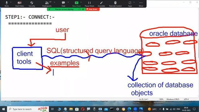 ORACLE 19c tutorials || Demo - 5 || by Mr. Murali On 14-02-2023 @9AM IST смотреть онлайн