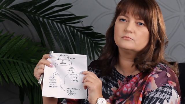 Где взять деньги для инвестиций? | Нина Поляничева смотреть онлайн