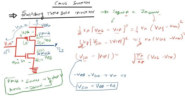 Switching Threshold Inverter || MOSFET || EDC