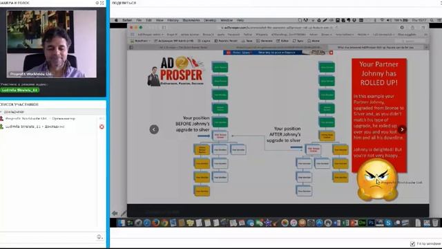 Ad2Prosper - Маркетинг подробно и ответы от создателя Fabrizio Perotti, 18 Февраля 2016г. смотреть онлайн