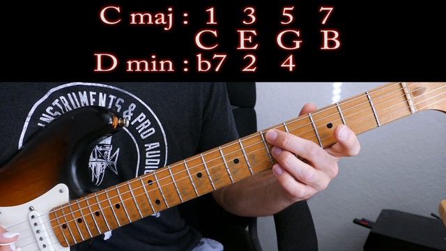 LoG Pants - My Favorite Way to Approach Soloing (Pretend Chords) смотреть онлайн