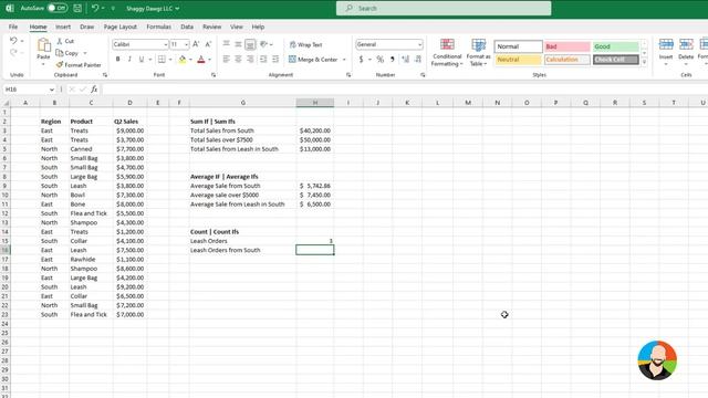 Module 4 : Lesson 7 Using the COUNTIF and COUNTIFS | Excel Training for Beginners смотреть онлайн