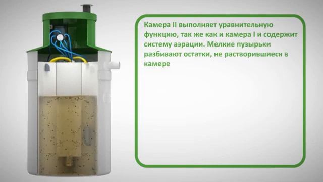 Септик Био-С