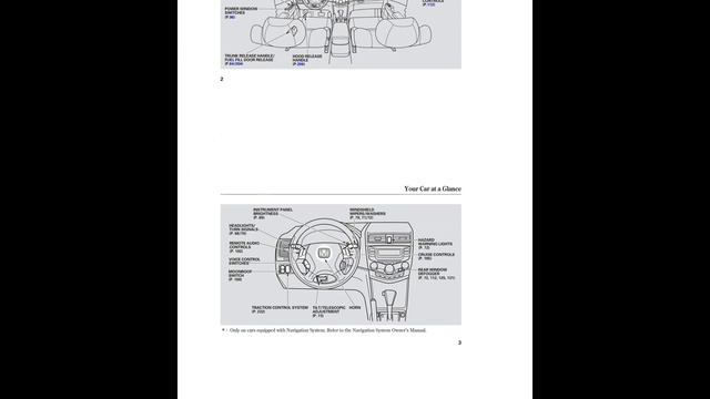 ? 2003 Honda Accord Coupe - Owner's Manual - PDF (395 Pages) - Free Auto Repair Manuals ?️ смотреть онлайн