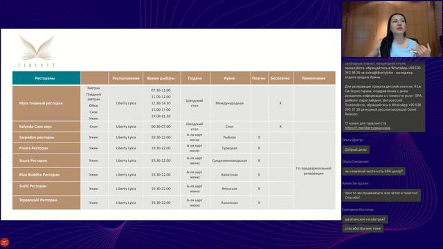 Вебинар Liberty Lykia и Liberty Lykia Adults Only  Бодрум. Турция.