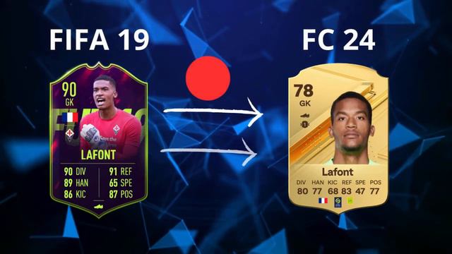 Where are the FIFA 19 Future Stars?🔥🤯 смотреть онлайн