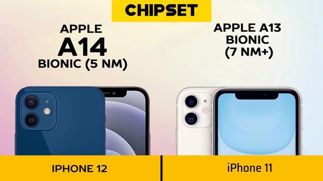 iPhone 12 vs iPhone 11 смотреть онлайн