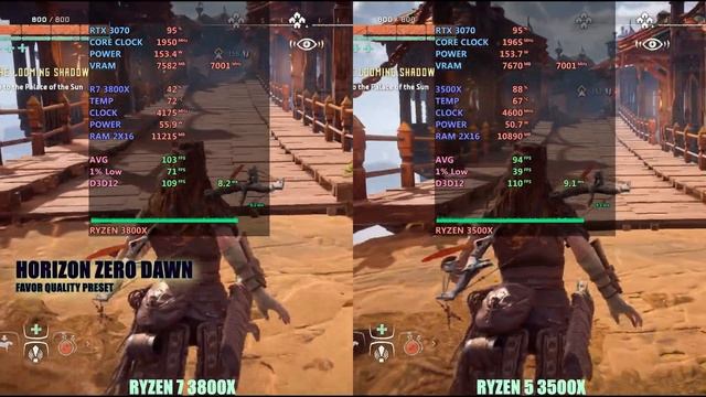 Ryzen 5 3500X vs Ryzen 7 3800x in 2021 смотреть онлайн