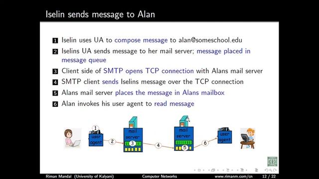 FTP and E-Mail (SMTP, POP3, IMAP) | Application Layer Protocols | Computer Networks смотреть онлайн