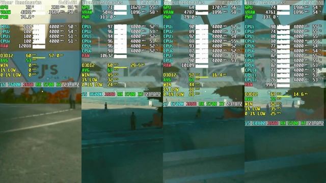 4C vs 6C vs 4C8T vs 6C12T = STARFIELD [How many CPU cores it needs] смотреть онлайн