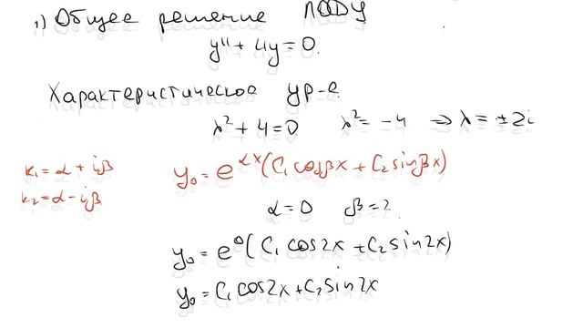 Линейные неоднородные дифференциальные уравнения второго порядка с постоянными коэффициентами #2 смотреть онлайн