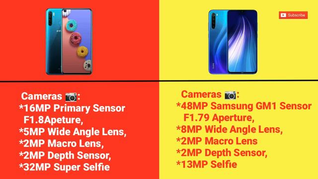 Redmi note 8 vs Infinix s5 Comparison - Camera, Design, Performance, Specifications смотреть онлайн