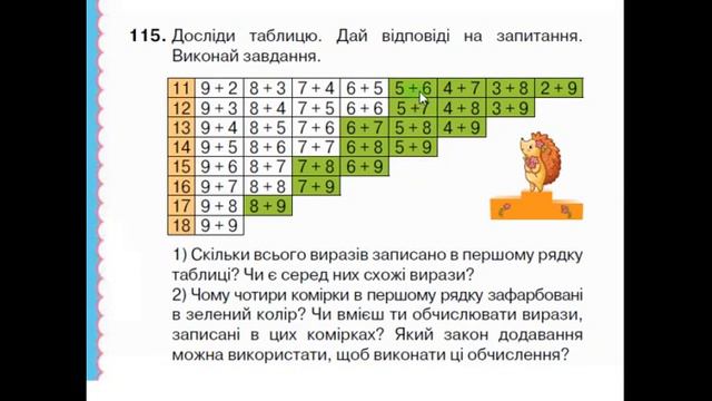 Математика 2 клас Листопад с 22 Урок 16 Додавання з переходом через десяток виду 6+5 смотреть онлайн