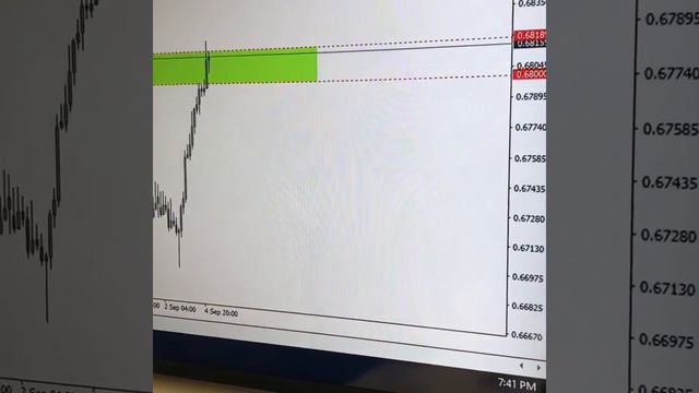 Australian Dollar 70 cent target #TradeIn60Seconds смотреть онлайн