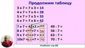 Математика, 2-й класс, Таблица умножения и деления на 7