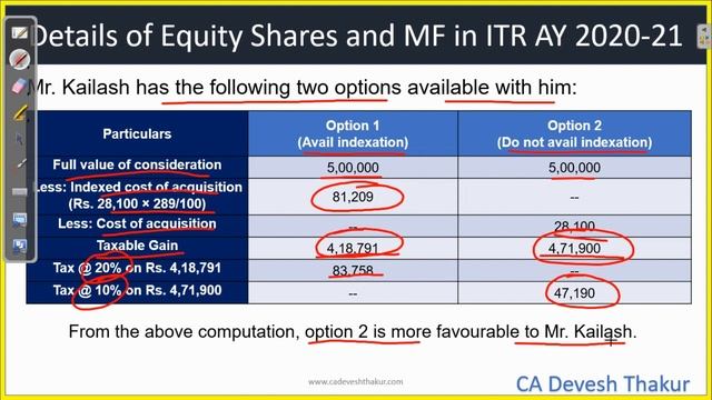 How to Fill Schedule 112A|ITR2|Import Excel to Java Utility|Details of Equity Shares and MF|LTCG смотреть онлайн