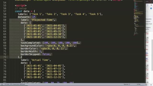 How to Create A Gantt Chart for Project Management in Chart js смотреть онлайн