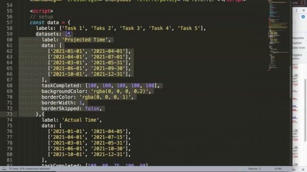 How to Create A Gantt Chart for Project Management in Chart js
