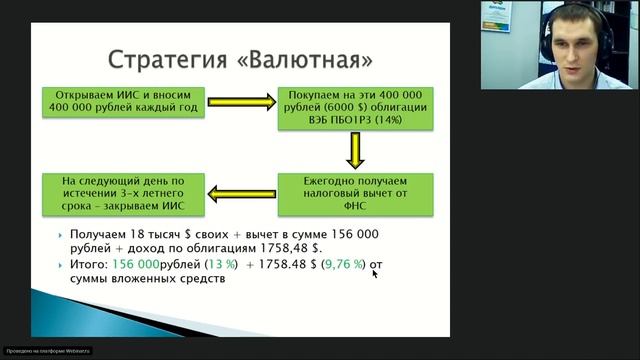Как выжать максимум из ИИС