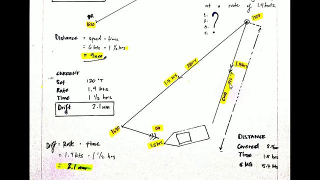 DEAD RECKONING (ESTIMATED POSITION 1 & 2) смотреть онлайн