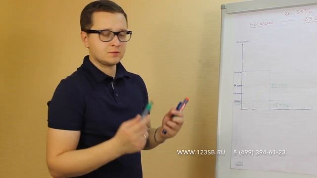 Способы экономии на КАСКО -- Cпособ 1: Франшиза смотреть онлайн
