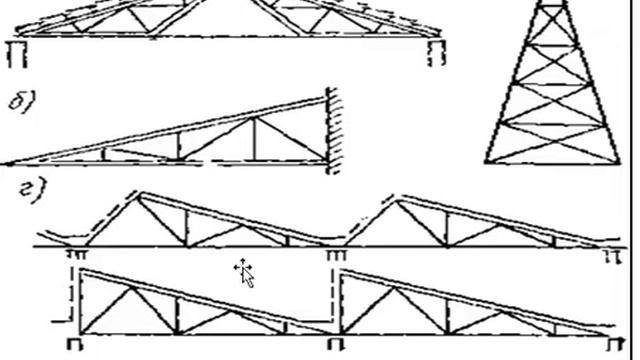 Metall Fermalarni Loyihalash Va Hisoblash