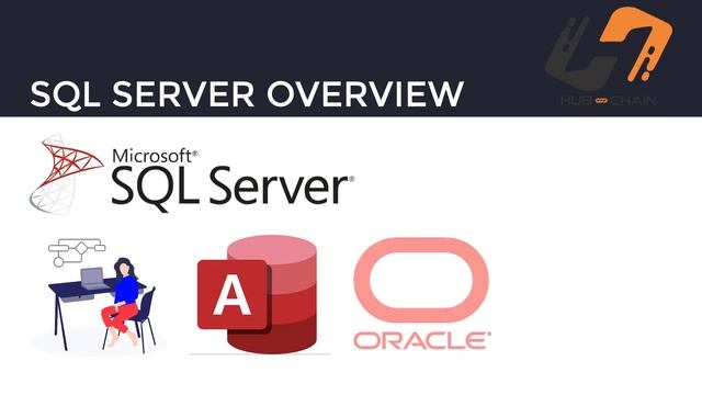 SQL Server Tutorial For Beginners | Microsoft SQL Server Tutorial | SQL Server Training |Hub-chain смотреть онлайн