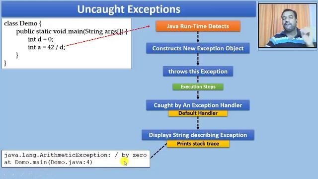 Fundamentals of Exception Handling | Java Object Oriented Concepts | Session-11 смотреть онлайн